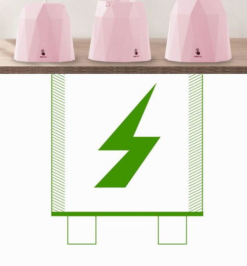 創意廚房小玩意，讓懶人居家生活更輕松